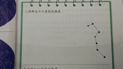 北斗七星圖怎麼畫|06春夏季利用北斗七星畫找北極星的方法